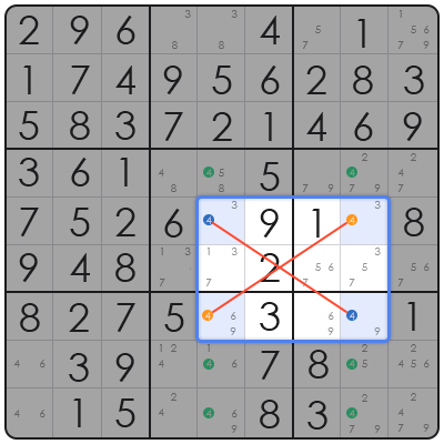 how to play sudoku video